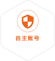 潮阳到菲律宾国际快递